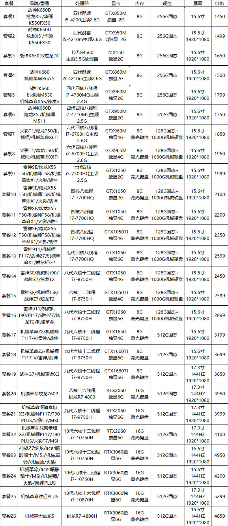 O1CN01ZOZvX627WHiePOklT_!!2208056087804-0-cib.jpg
