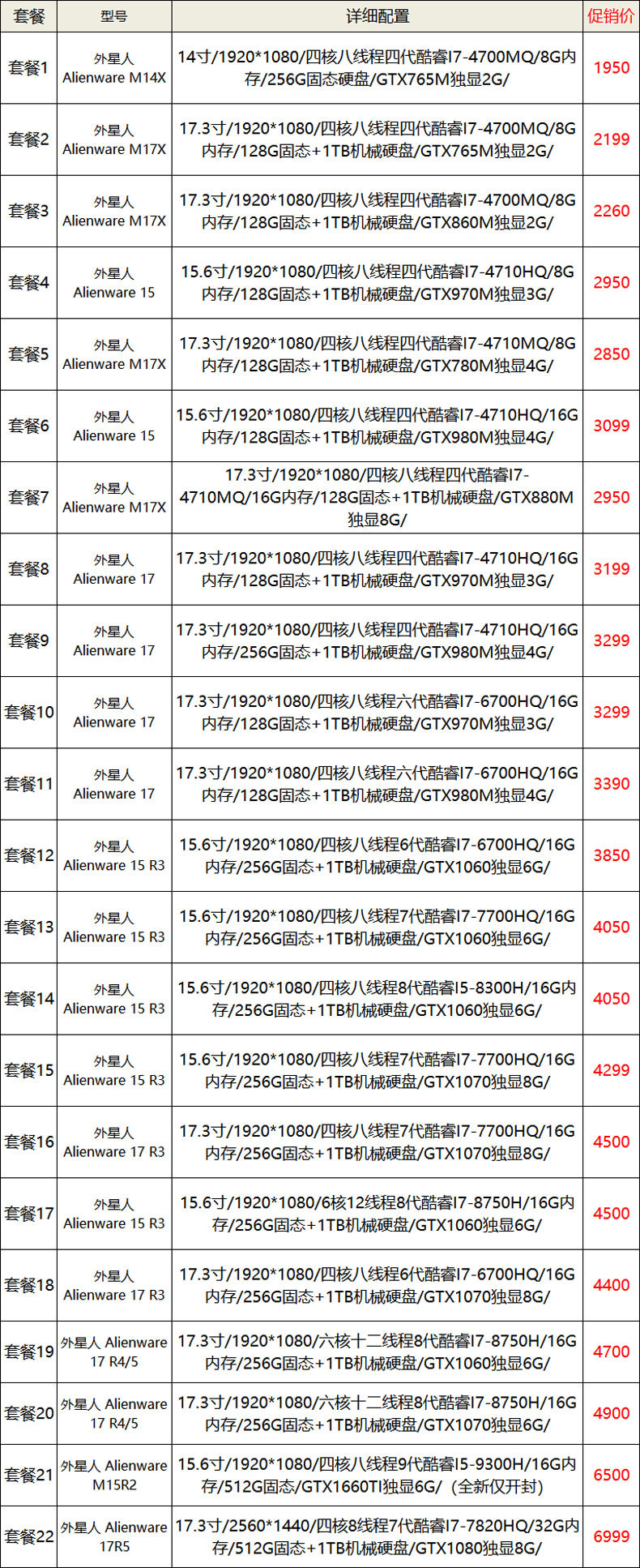 O1CN01MVvBTs27WHijTyNkL_!!2208056087804-0-cib.jpg