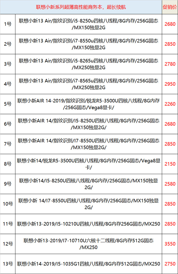 O1CN01ieQ8Ch27WHf4b8pYM_!!2208056087804-0-cib.jpg